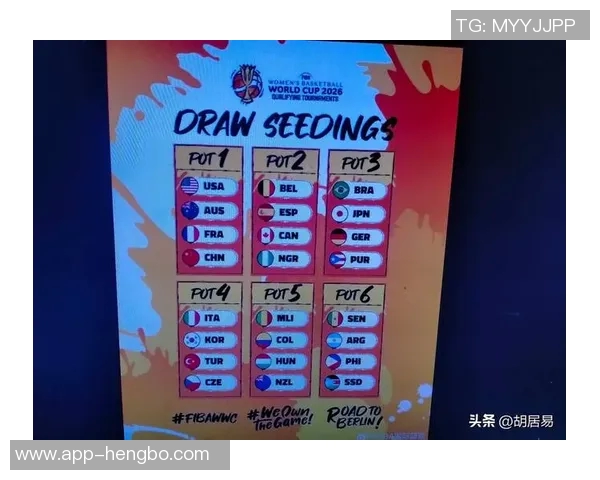 中国女篮在世界杯预选赛中状态回暖轻松晋级前景乐观 中国女篮在世界杯预选赛中状态回暖轻松晋级前景乐观