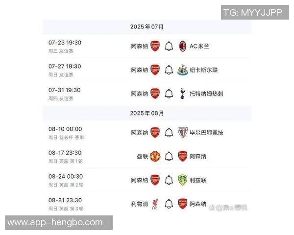 英超新援进球占比分析利兹联高达86阿森纳排名第四 英超新援进球占比分析利兹联高达86阿森纳排名第四