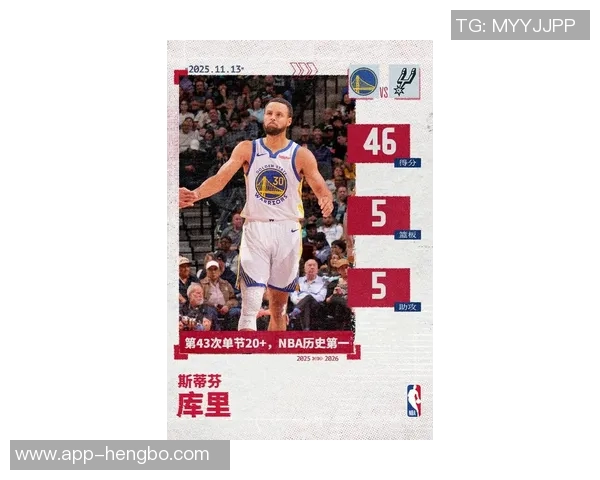 库里状态回落今日仅得9分前两场狂砍46分和49分令人意外 库里状态回落今日仅得9分前两场狂砍46分和49分令人意外